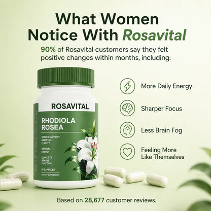 Rhodiola Capsules